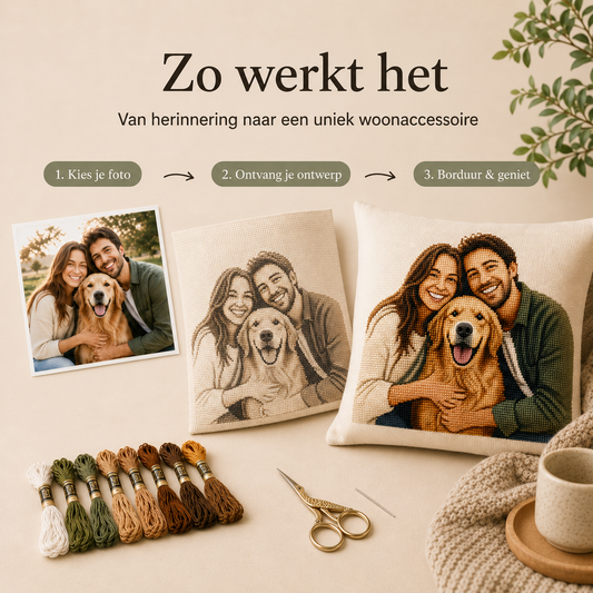 Voorbedrukte kussensloop met genummerde kleurvlakken die een beginner in kruissteek borduurt