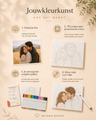 Your Photo – Color by Number 2