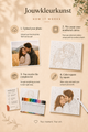 Your Photo Color by Number – how it works 2