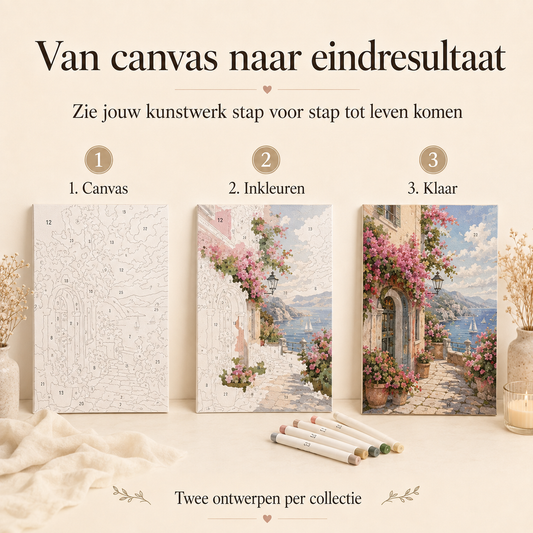 Van canvas naar eindresultaat