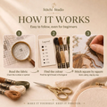 How it works: read the fabric, find the colour, stitch square by square 3